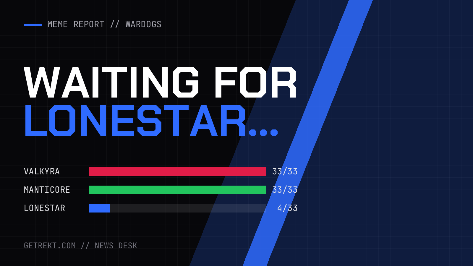 Wardogs Lobbies Are Stalling Because Nobody Wants to Play Lonestar