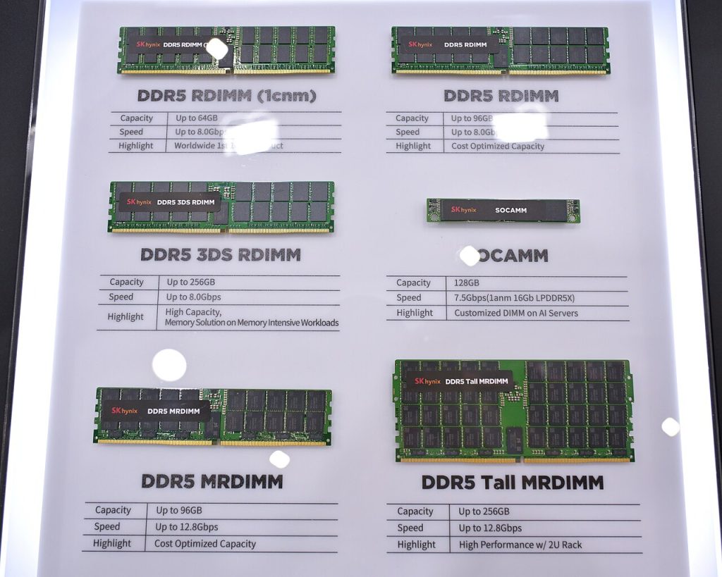 A display of SK Hynix DDR5 memory modules in different form factors